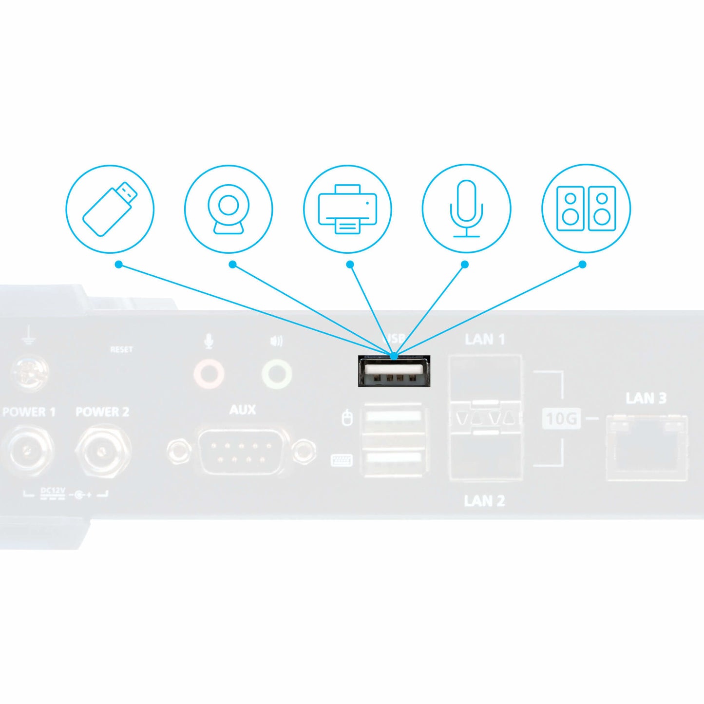 ATEN KX9970T KVM extender Transmitter