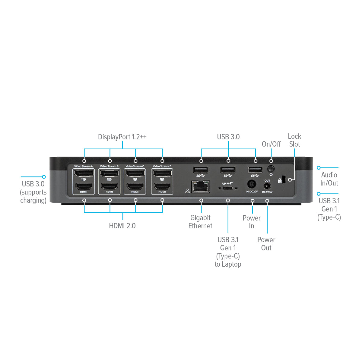 Targus QV4K Wired Gray