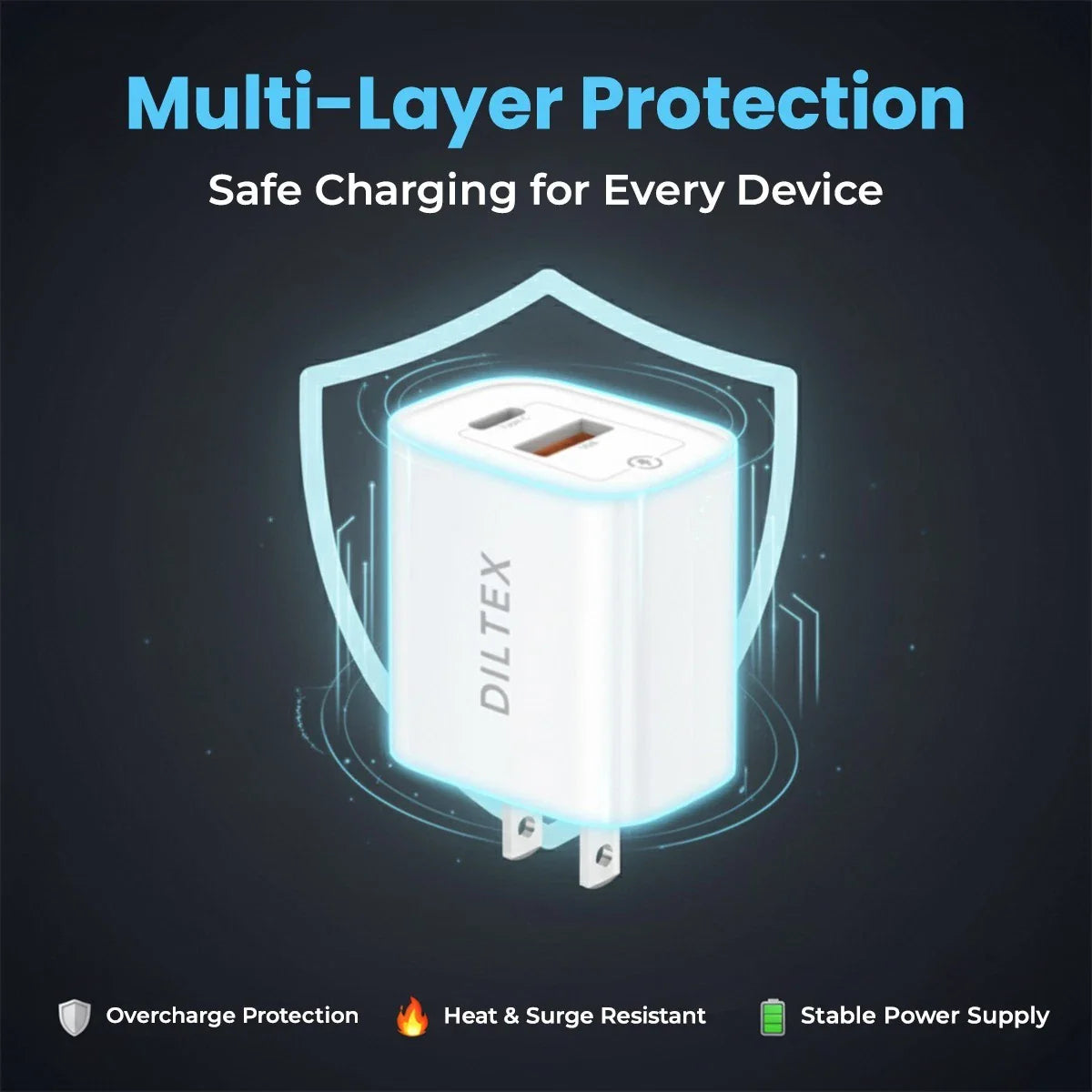 2-Pack 20W Fast Charger with 4 - 6ft cables- (2) 6ft USB-A-C & (2) 6ft USB-C-C