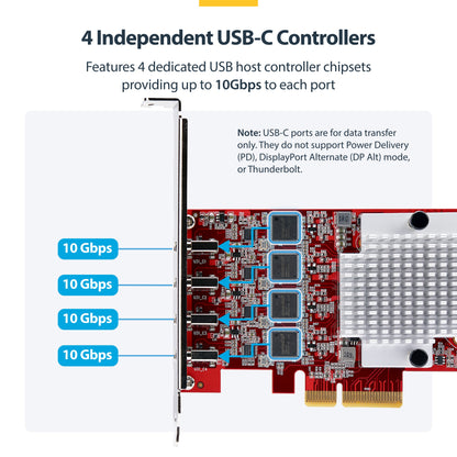 StarTech.com P10Q4C-USB-CARD-LP interface cards/adapter Internal USB 3.2 Gen 2 (3.1 Gen 2)