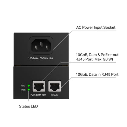 TP-Link Omada POE380S PoE adapter 10 Gigabit Ethernet