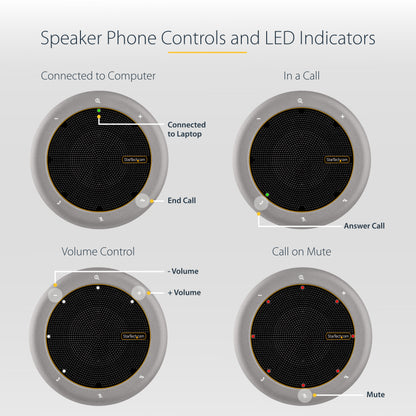 StarTech.com DKTBRSPMPD speakerphone Gray