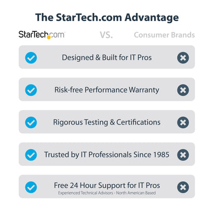 StarTech.com MBLTVSTNDEC TV mount/stand 70" Black
