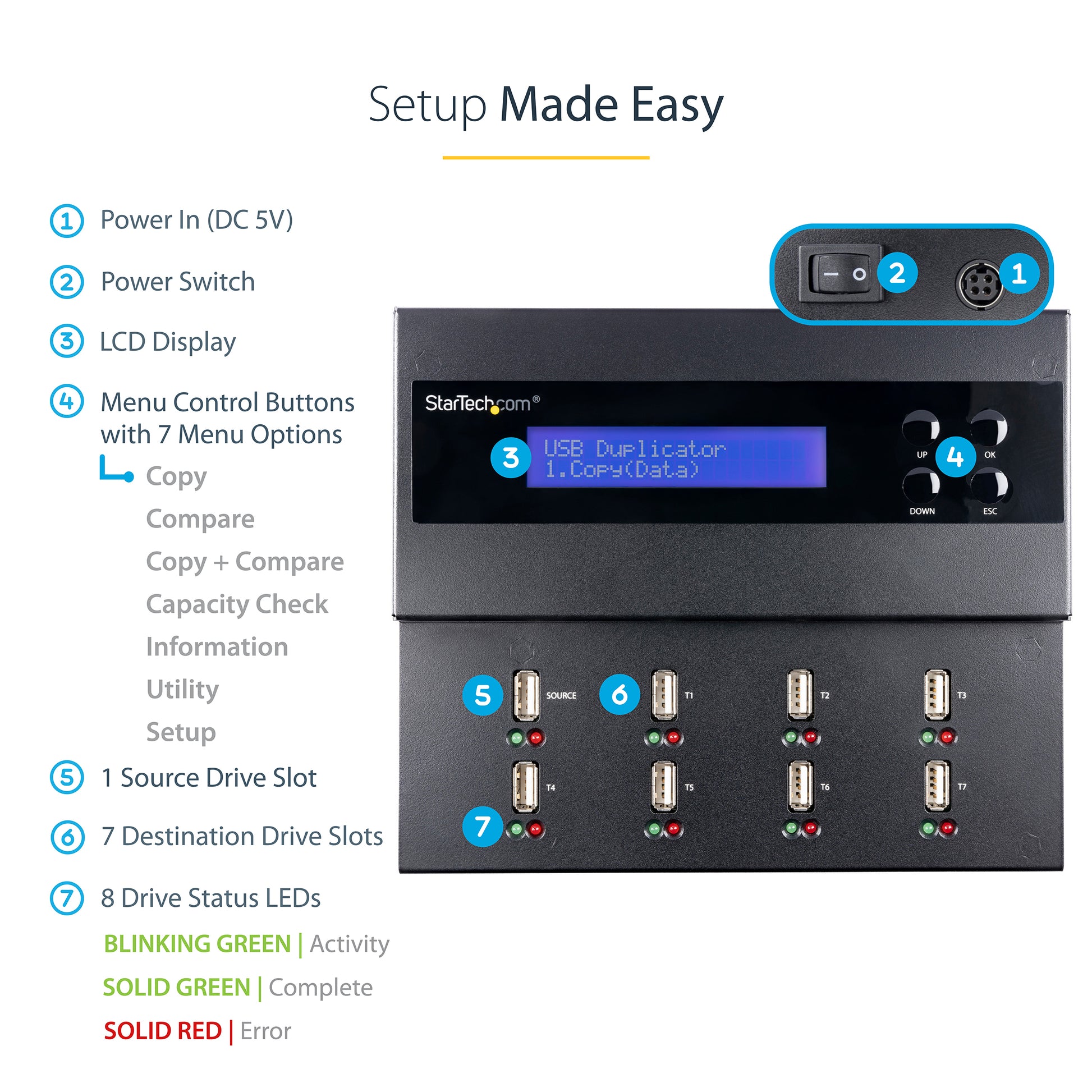 StarTech.com USBDUPE17 media duplicator USB flash drive duplicator Black 7 copies