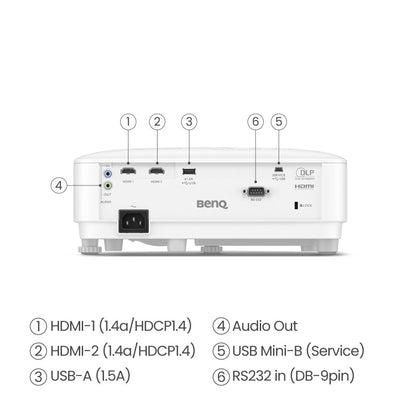 BenQ TH575 Standard throw projector 3800 ANSI lumens DLP 1080p (1920x1080) 3D White