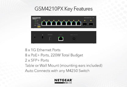 NETGEAR GSM4210PD-100NAS network switch Managed L2/L3 Gigabit Ethernet (10/100/1000) Power over Ethernet (PoE) Black