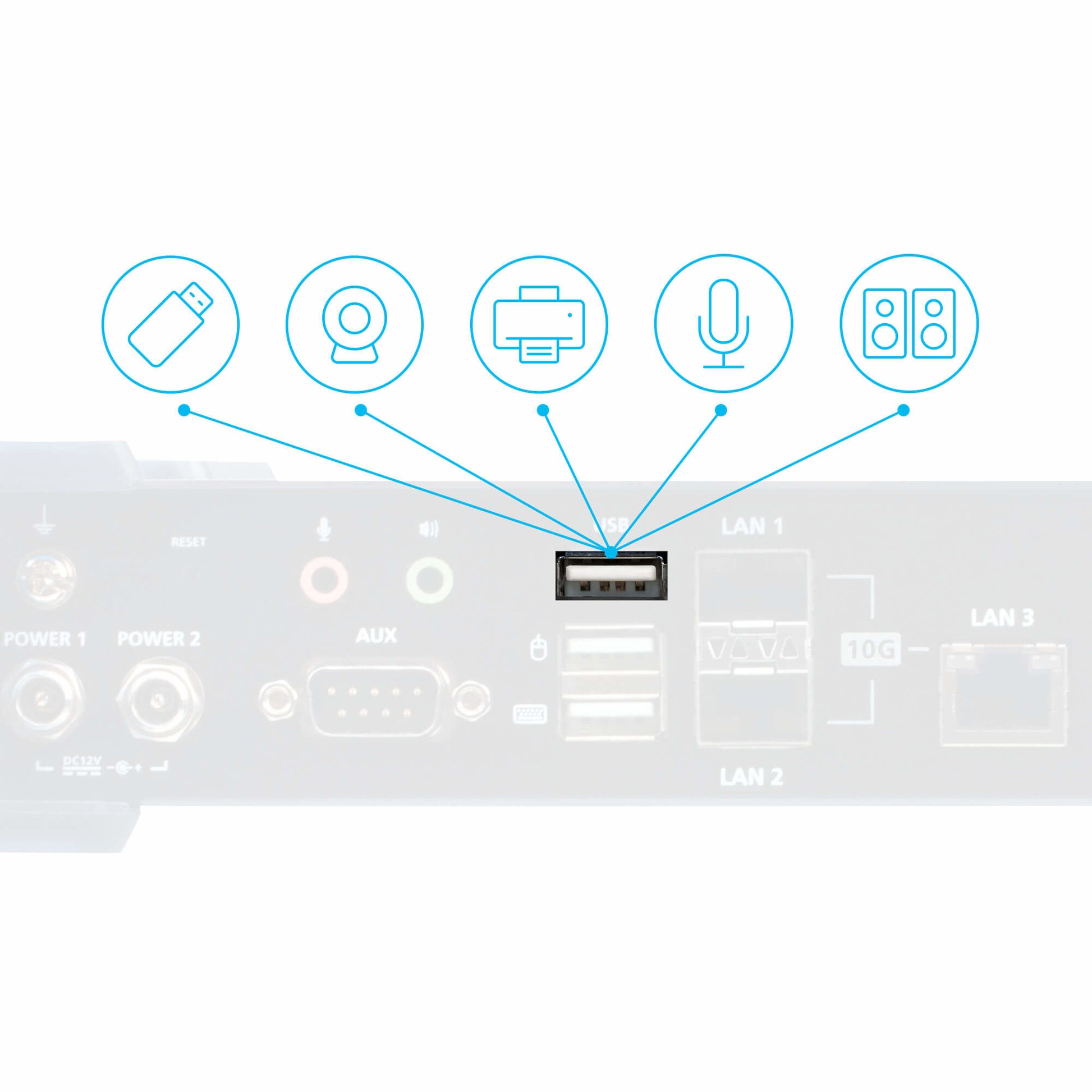 ATEN KX9970T KVM extender Transmitter