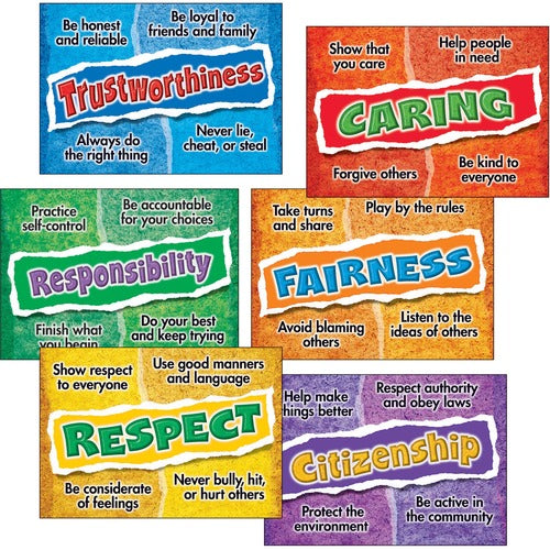 Trend Enterprises  Posters,Character Choices,13-3/8"x19",6/PK,Multi