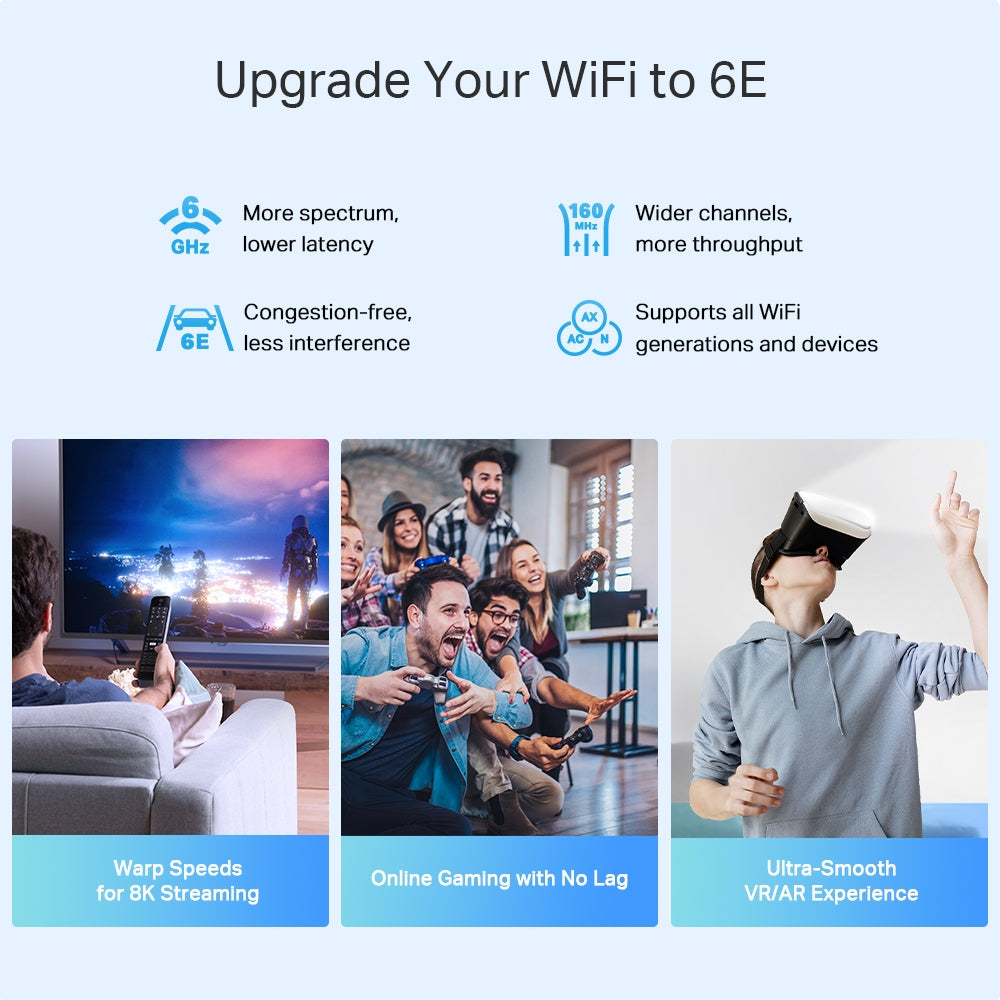 TP-Link Deco XE75 Pro Tri-band (2.4 GHz / 5 GHz / 6 GHz) Wi-Fi 6E (802.11ax) White 3 Internal