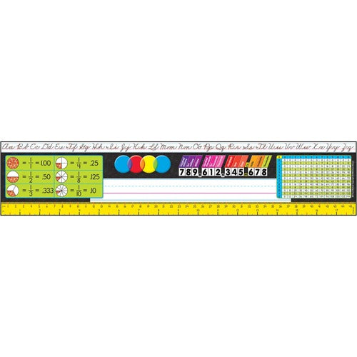Trend Enterprises  Name Plate,Gr 3-5,w/Facts,Alphabet,18"x3-3/4",36/PK,Multi
