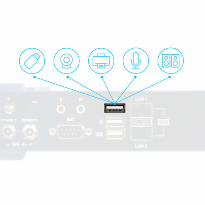 ATEN KX9970FT KVM extender Transmitter