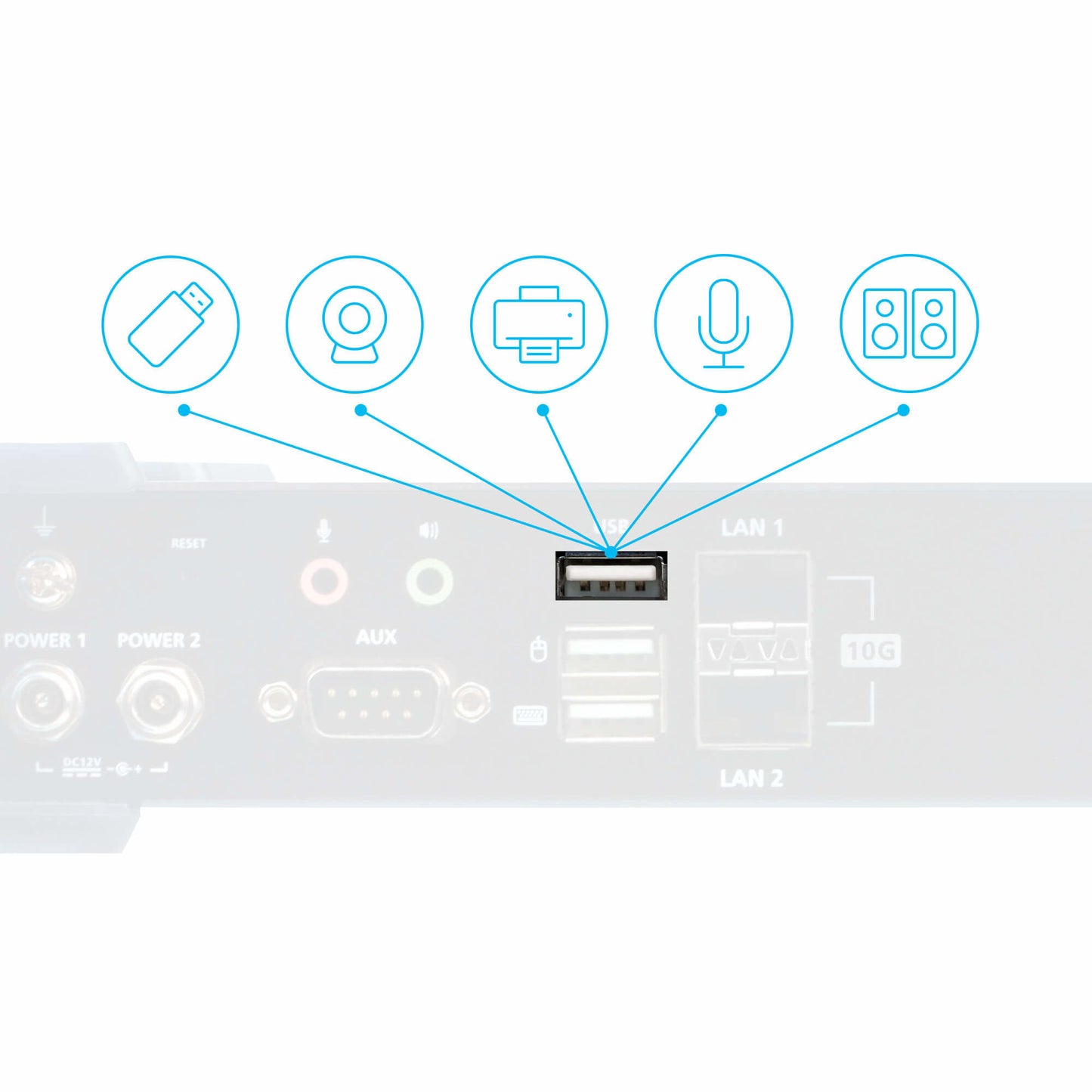 ATEN KX9970FR KVM extender Receiver