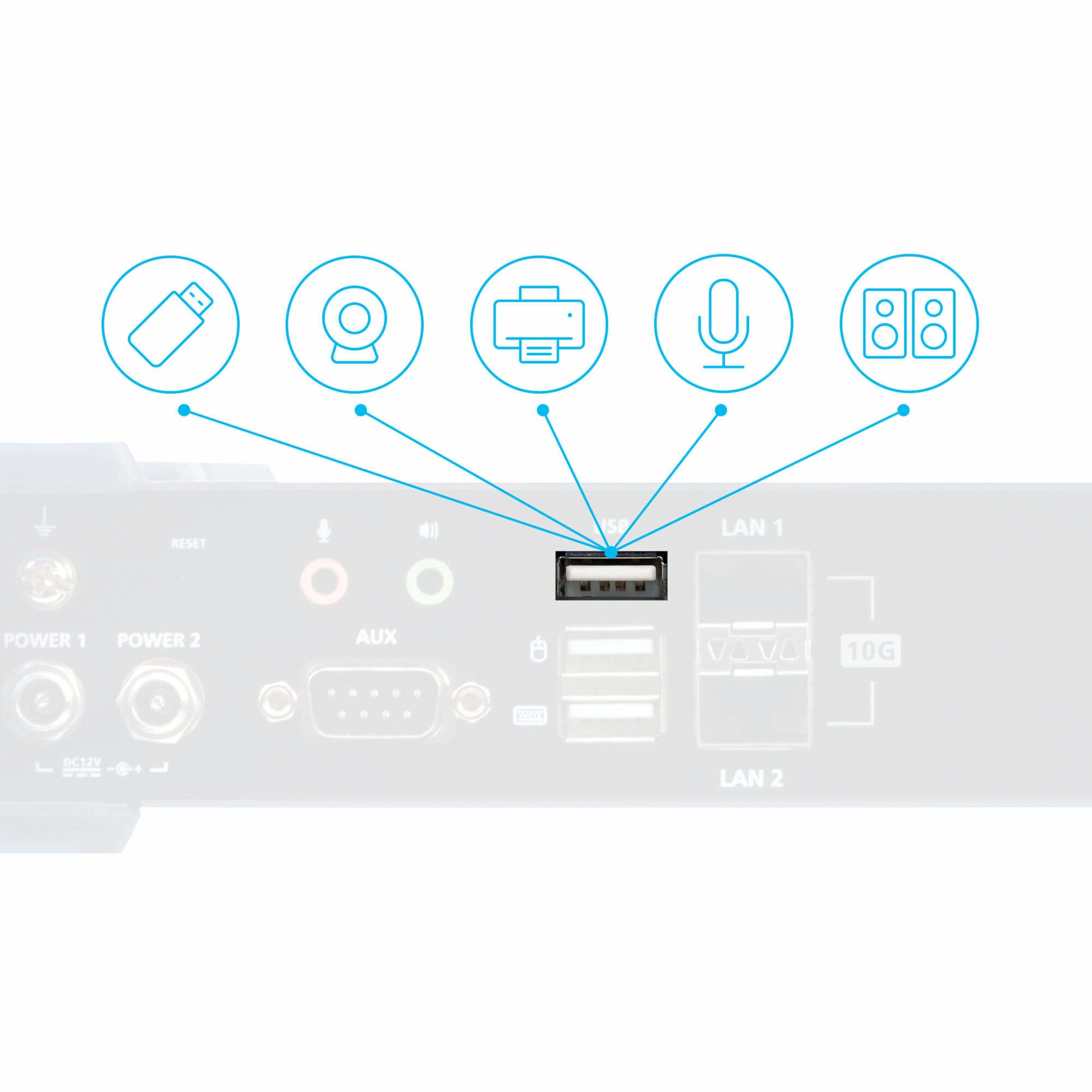ATEN KX9970FR KVM extender Receiver