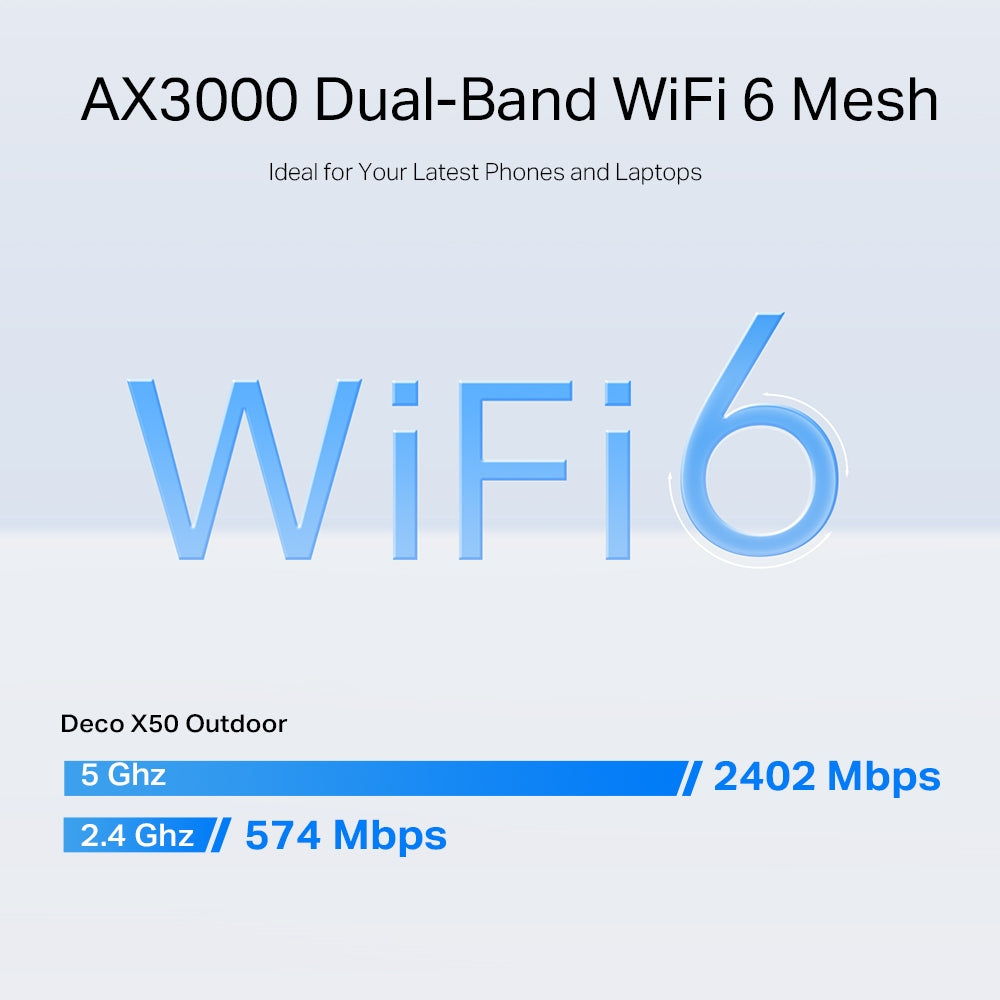 TP-Link Deco X50-Outdoor Dual-band (2.4 GHz / 5 GHz) Wi-Fi 6 (802.11ax) White 1 Internal
