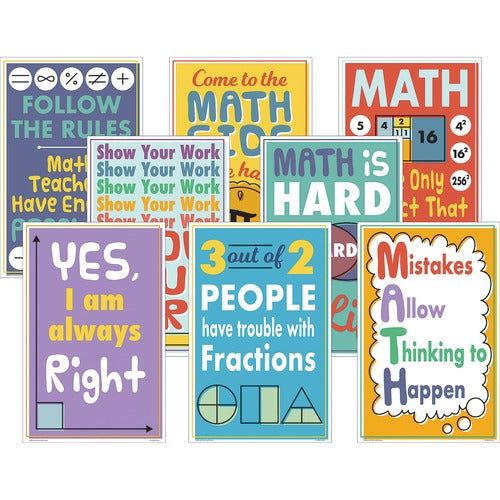 Teacher Created Resources  Posters, Math, 8/PK, 11"x17", Multi