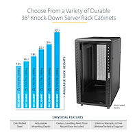 StarTech.com RK1236BKF rack cabinet 12U Freestanding rack Black