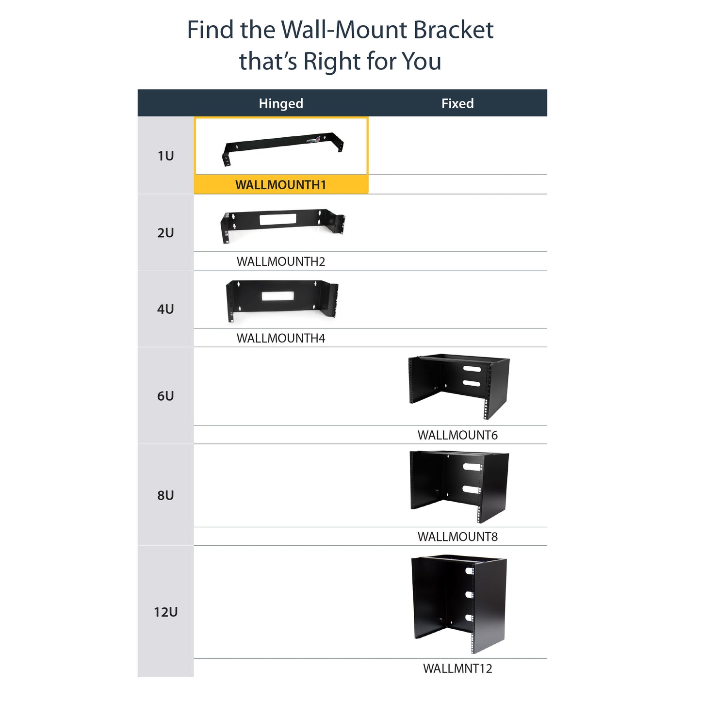 StarTech.com WALLMOUNTH1 rack accessory Wall mounted rack