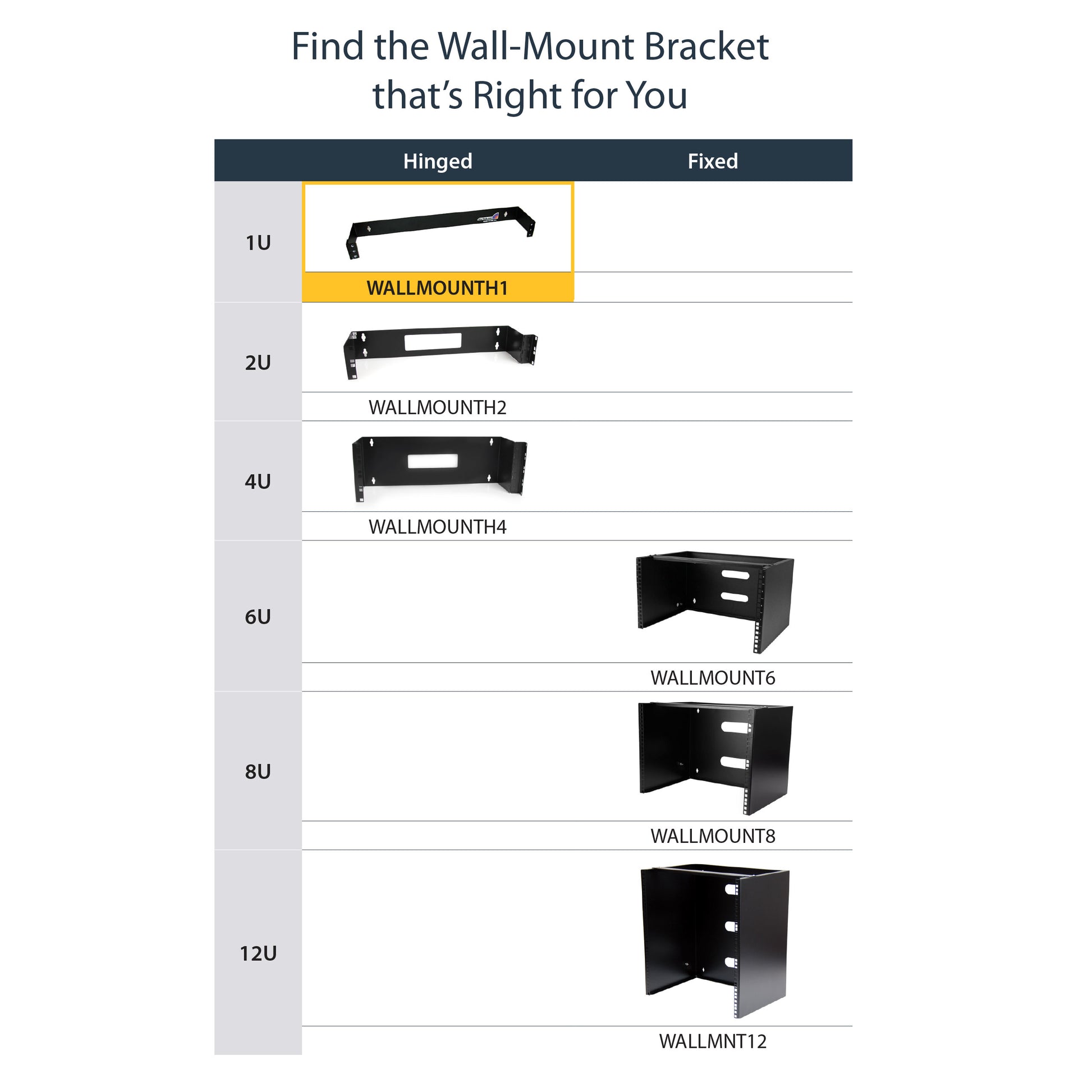 StarTech.com WALLMOUNTH1 rack accessory Wall mounted rack