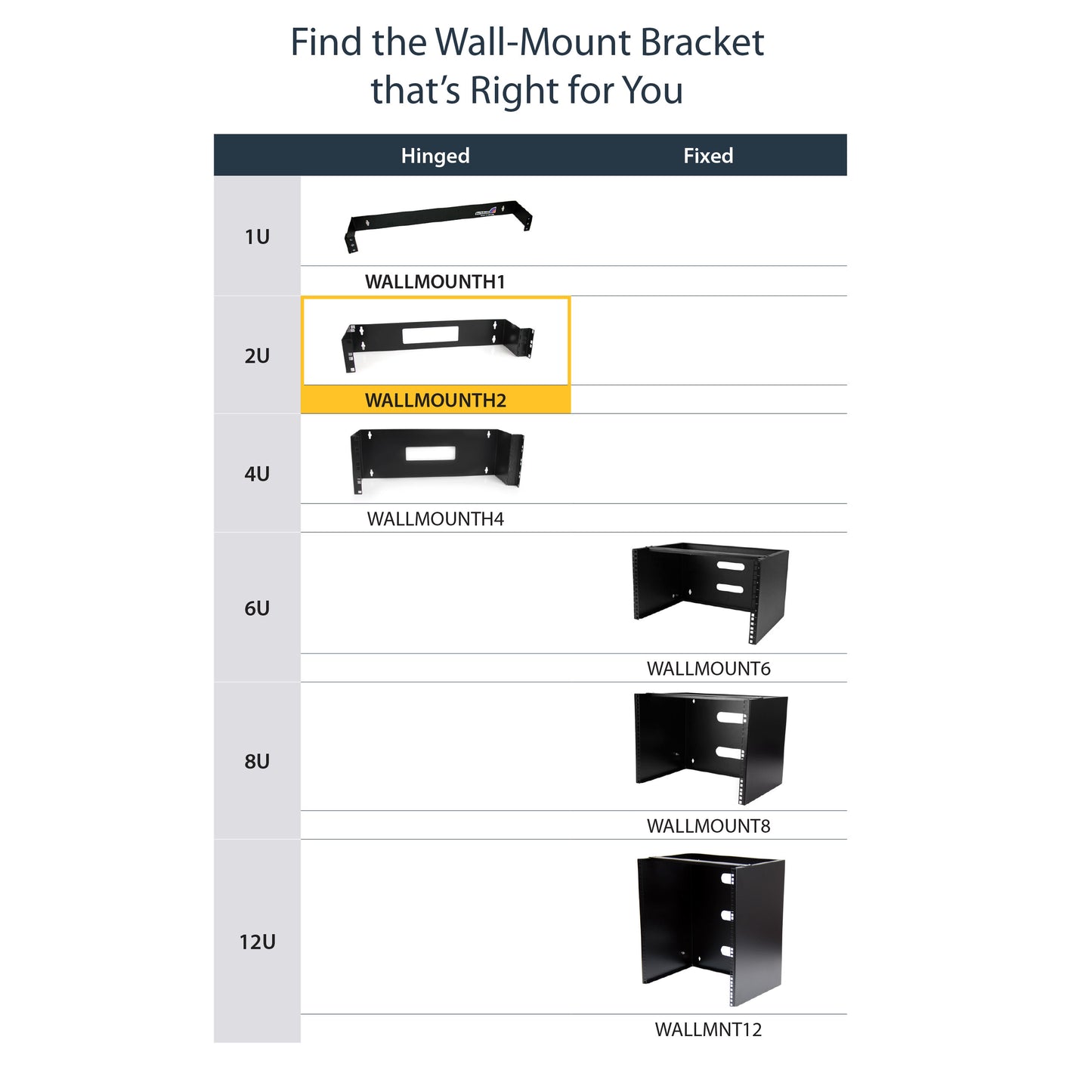 StarTech.com WALLMOUNTH2 rack cabinet 2U Wall mounted rack Black