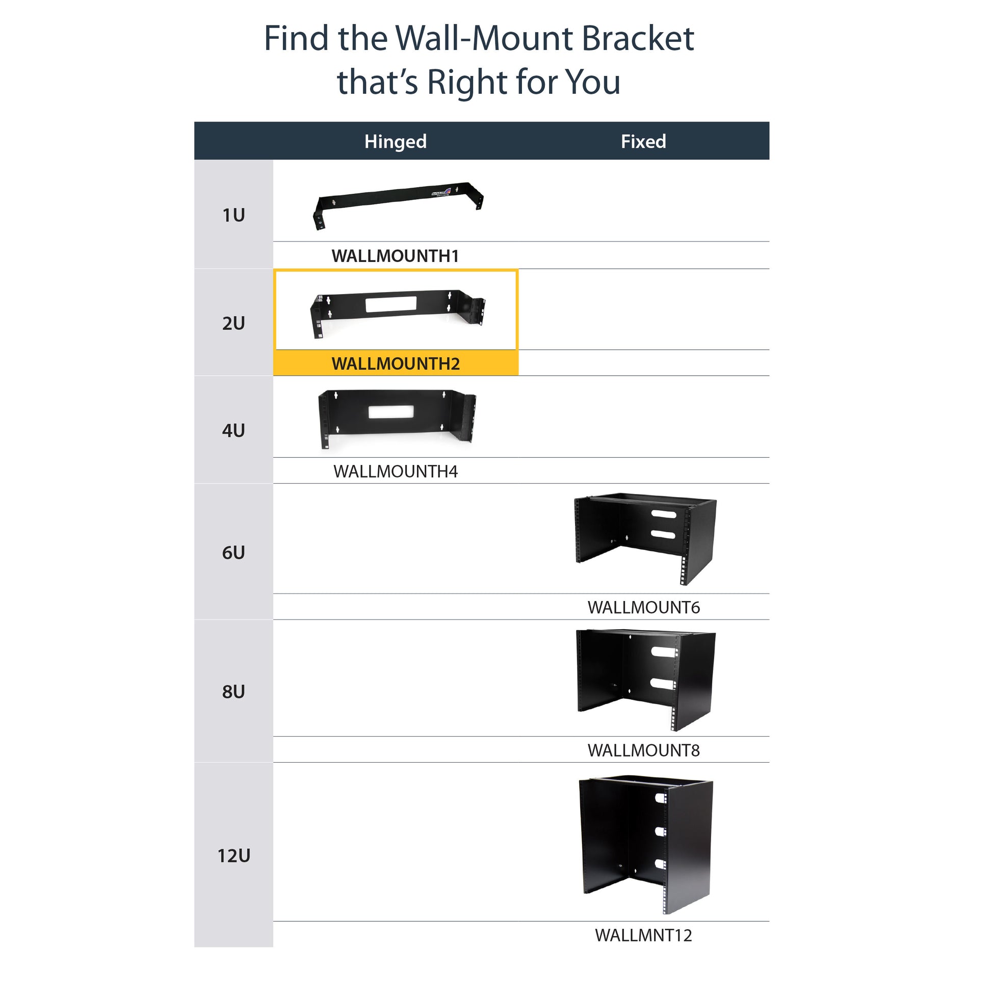 StarTech.com WALLMOUNTH2 rack cabinet 2U Wall mounted rack Black