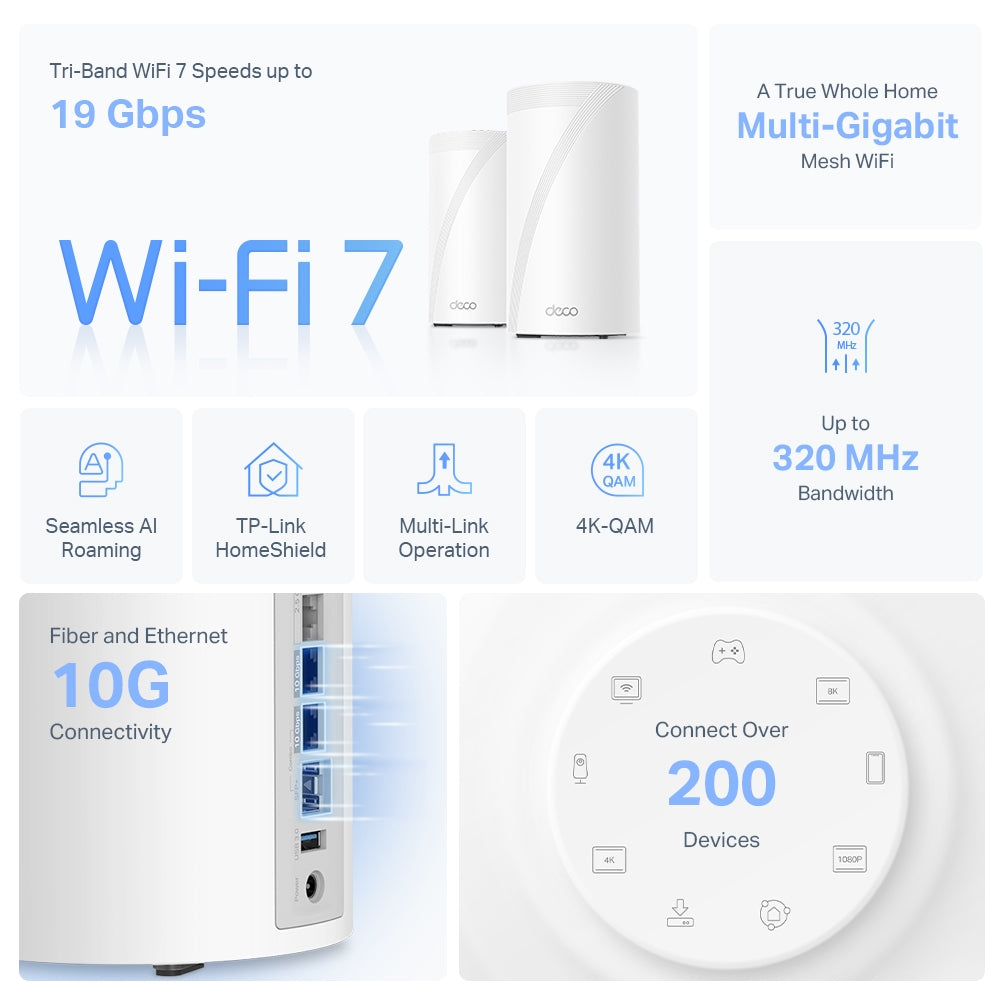TP-Link Deco BE85 (1-Pack) Tri-band (2.4 GHz / 5 GHz / 6 GHz) Wi-Fi 7 (802.11be) White 4 Internal
