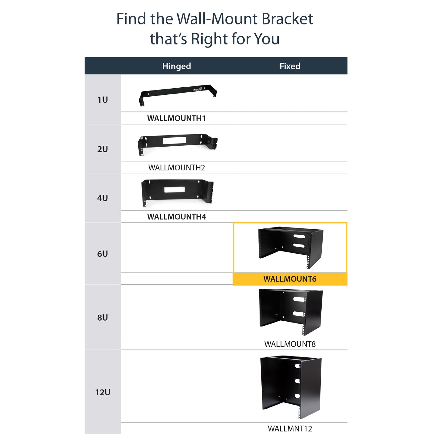 StarTech.com WALLMOUNT6 rack cabinet 6U Wall mounted rack Black