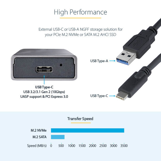 StarTech.com M2-USB-C-NVME-SATA storage drive enclosure SSD enclosure Gray M.2