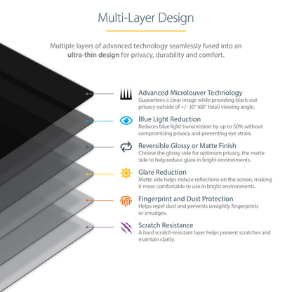 StarTech.com PRIVSCNMON24 display privacy filters 24" Monitor