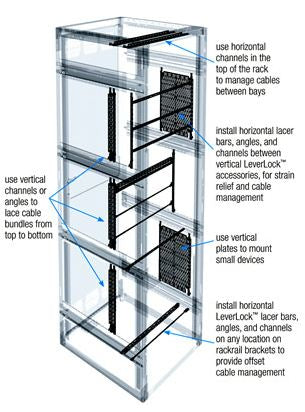 Middle Atlantic Products Vertical Angle 21" 4 packs