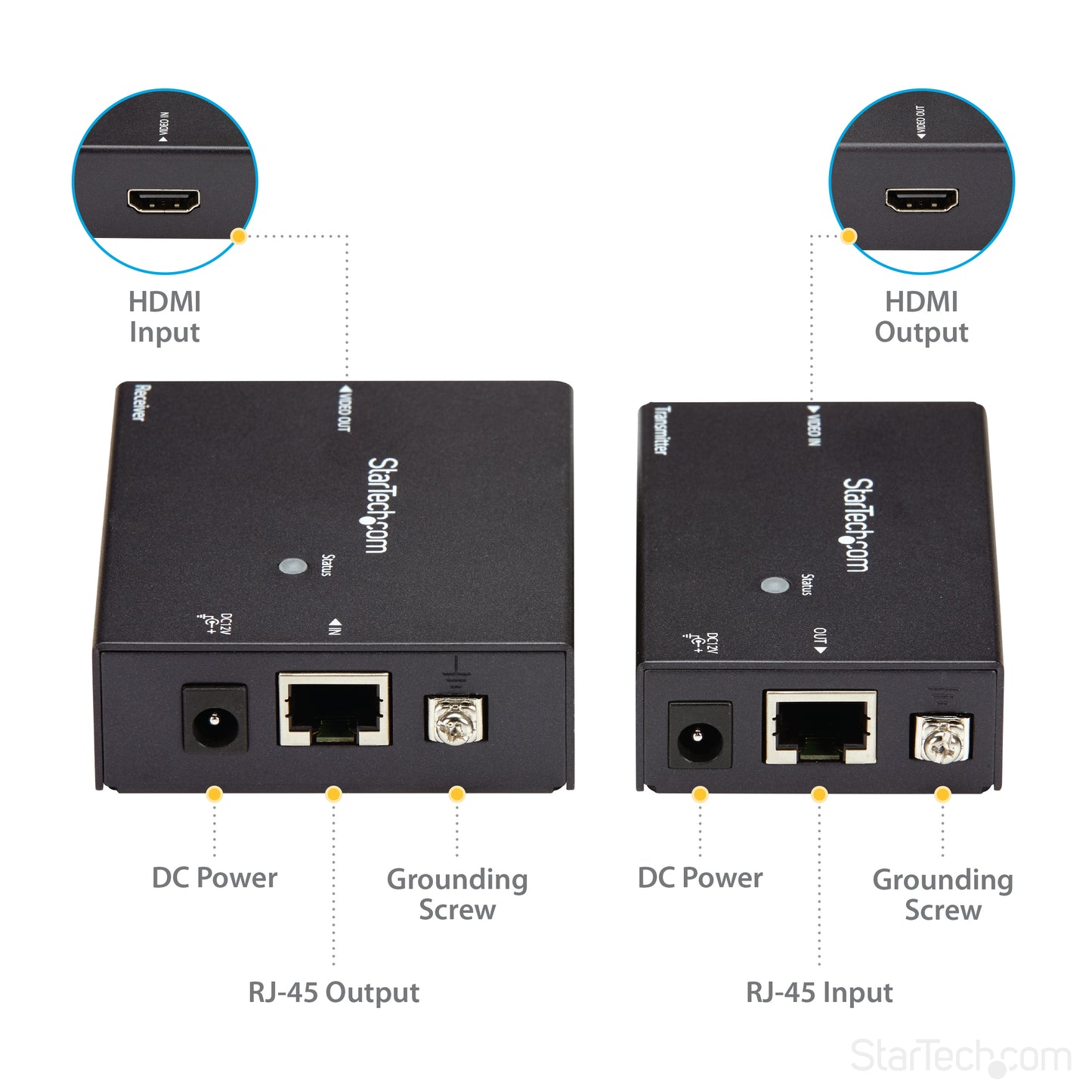 StarTech.com ST121HDBTE AV extender AV transmitter & receiver Black