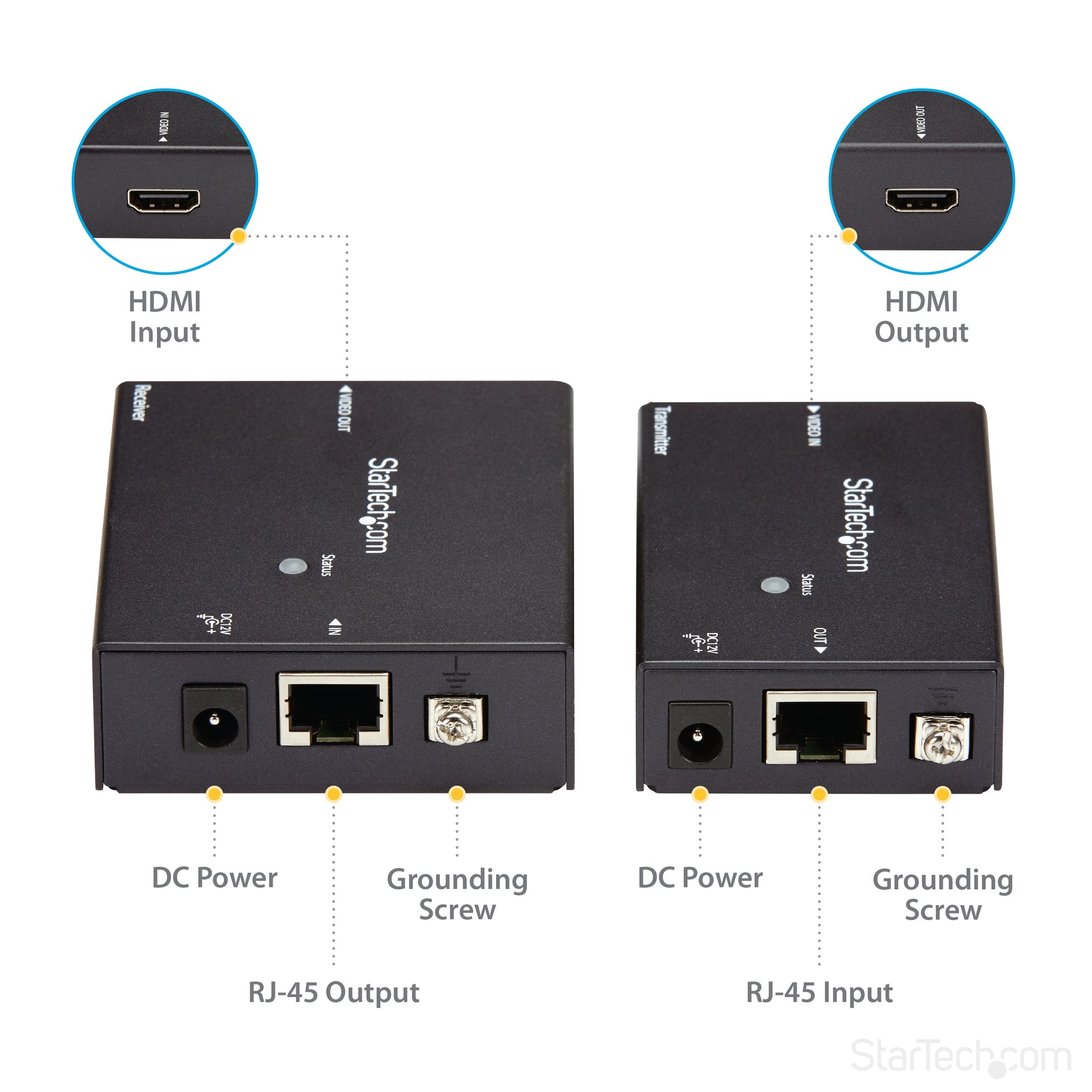 StarTech.com ST121HDBTE AV extender AV transmitter & receiver Black