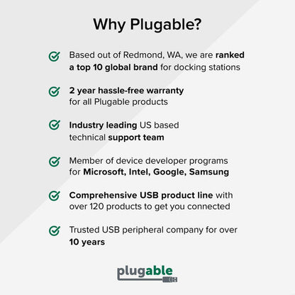 Plugable Technologies PS-EPR-140C1 mobile device charger Universal White AC Fast charging Indoor
