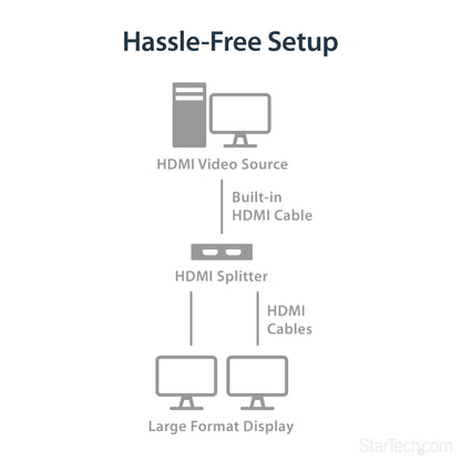 StarTech.com ST122HD4KU video splitter HDMI 2x HDMI