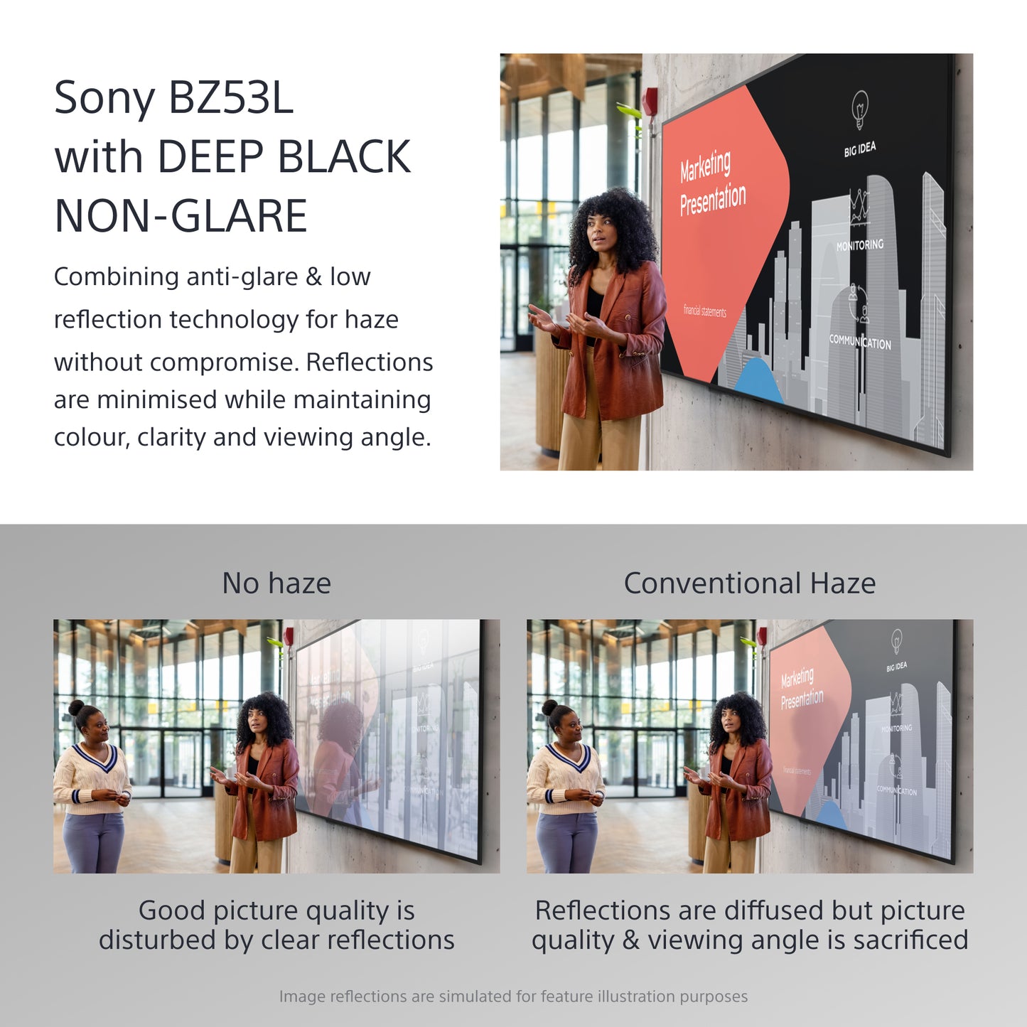 Sony FW-98BZ53L signage display Digital signage flat panel 98" LED Wi-Fi 780 cd/m² 4K Ultra HD Black Android 24/7