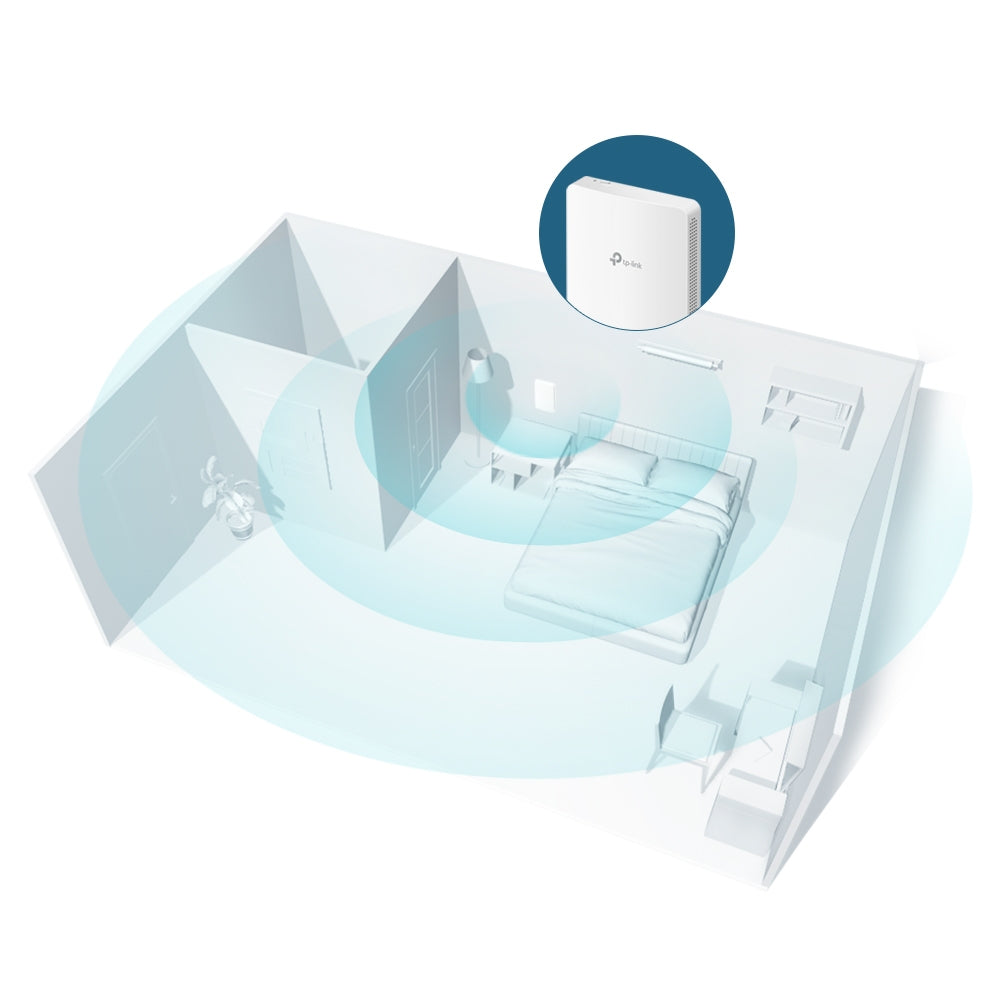 TP-Link Omada EAP235-Wall 1167 Mbit/s White Power over Ethernet (PoE)