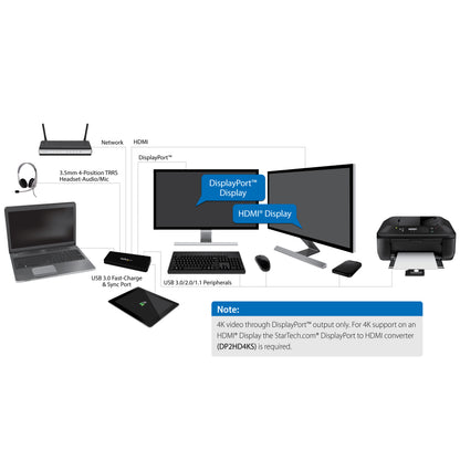 StarTech.com USB3DOCKHDPC laptop dock/port replicator Wired USB 3.2 Gen 1 (3.1 Gen 1) Type-B Black