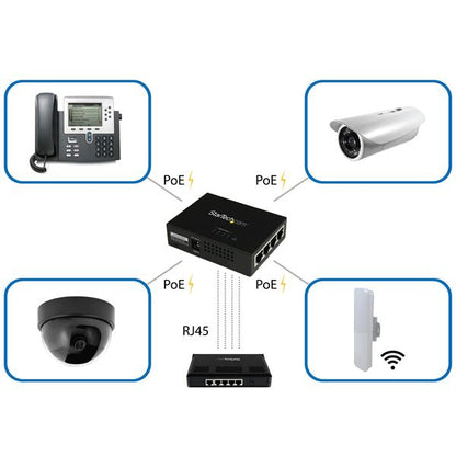 StarTech.com POEINJ4G network extender Network transmitter Black
