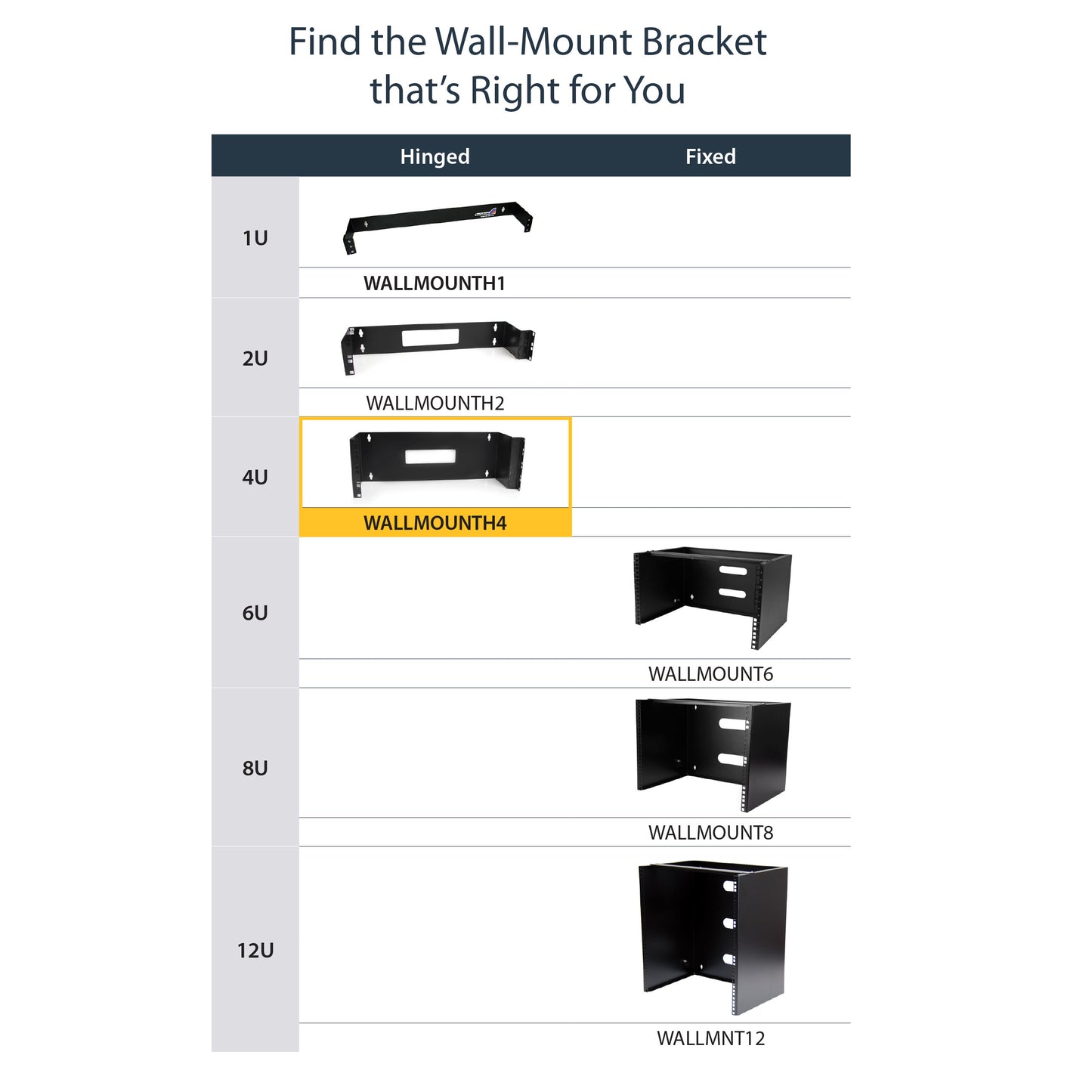 StarTech.com WALLMOUNTH4 rack cabinet 4U Wall mounted rack Black