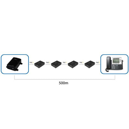 StarTech.com POEEXT1GAT network extender Network repeater Black