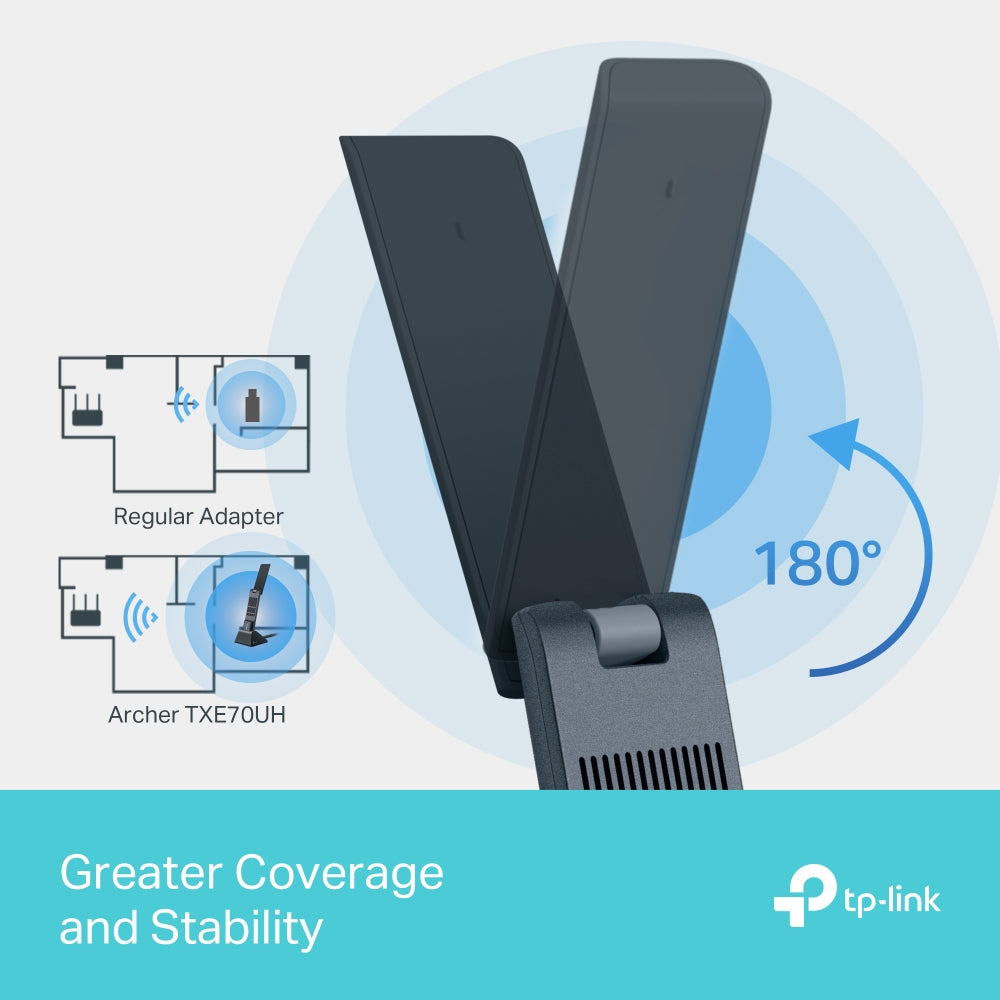 TP-Link Archer TXE70UH WLAN 5400 Mbit/s