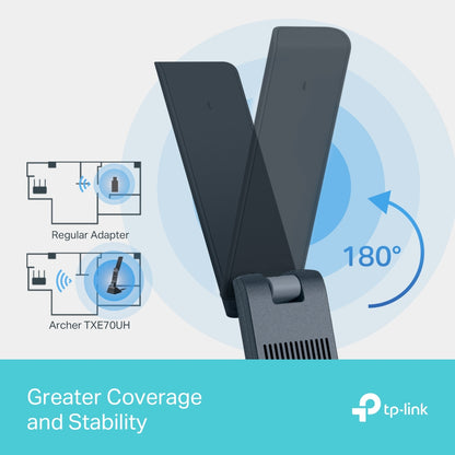TP-Link Archer TXE70UH WLAN 5400 Mbit/s