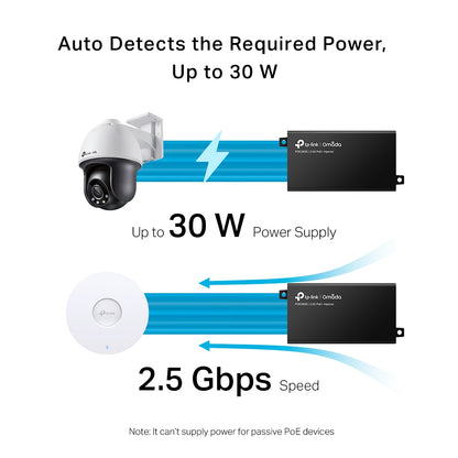 TP-Link Omada POE260S PoE adapter 2.5 Gigabit Ethernet, Fast Ethernet, Gigabit Ethernet