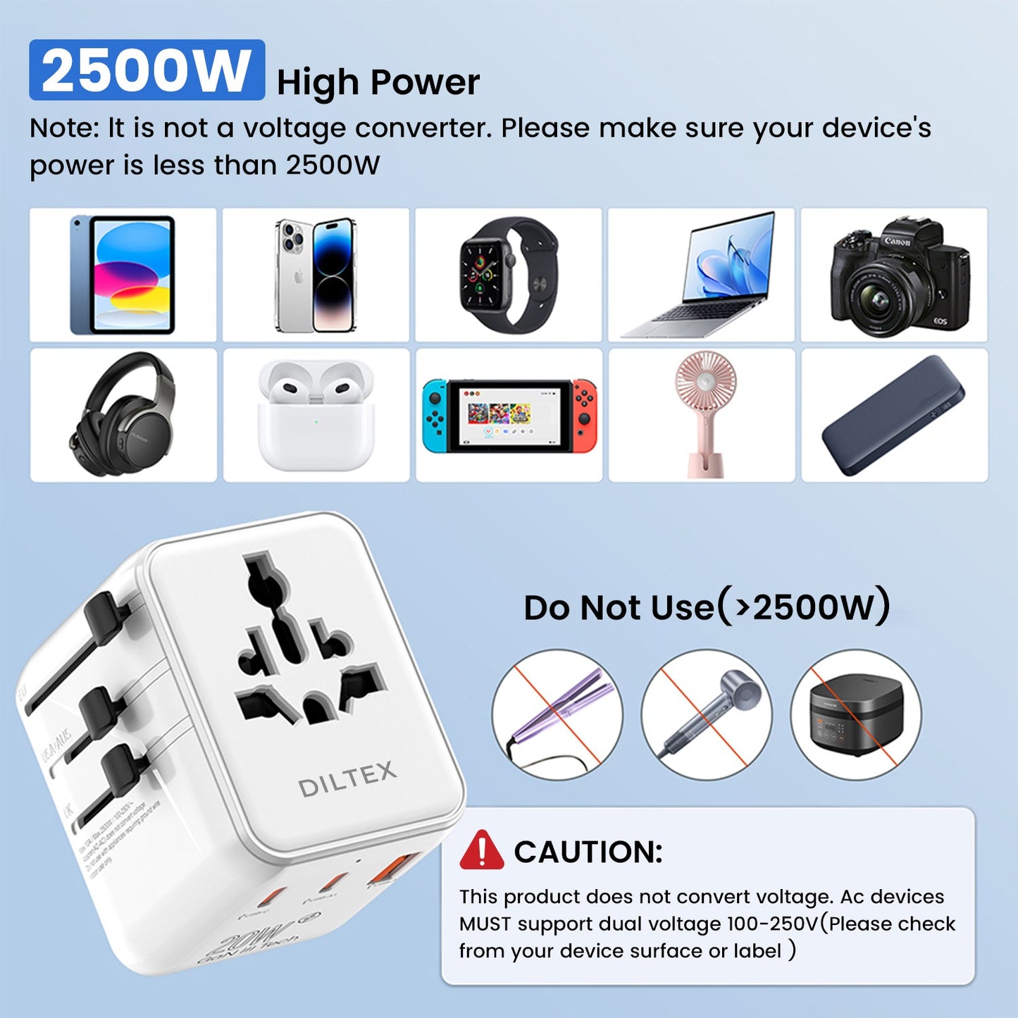 20W GaN III Fast Charging Travel Adapter