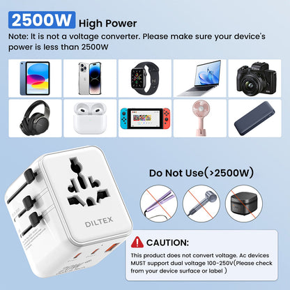 20W GaN III Fast Charging Travel Adapter