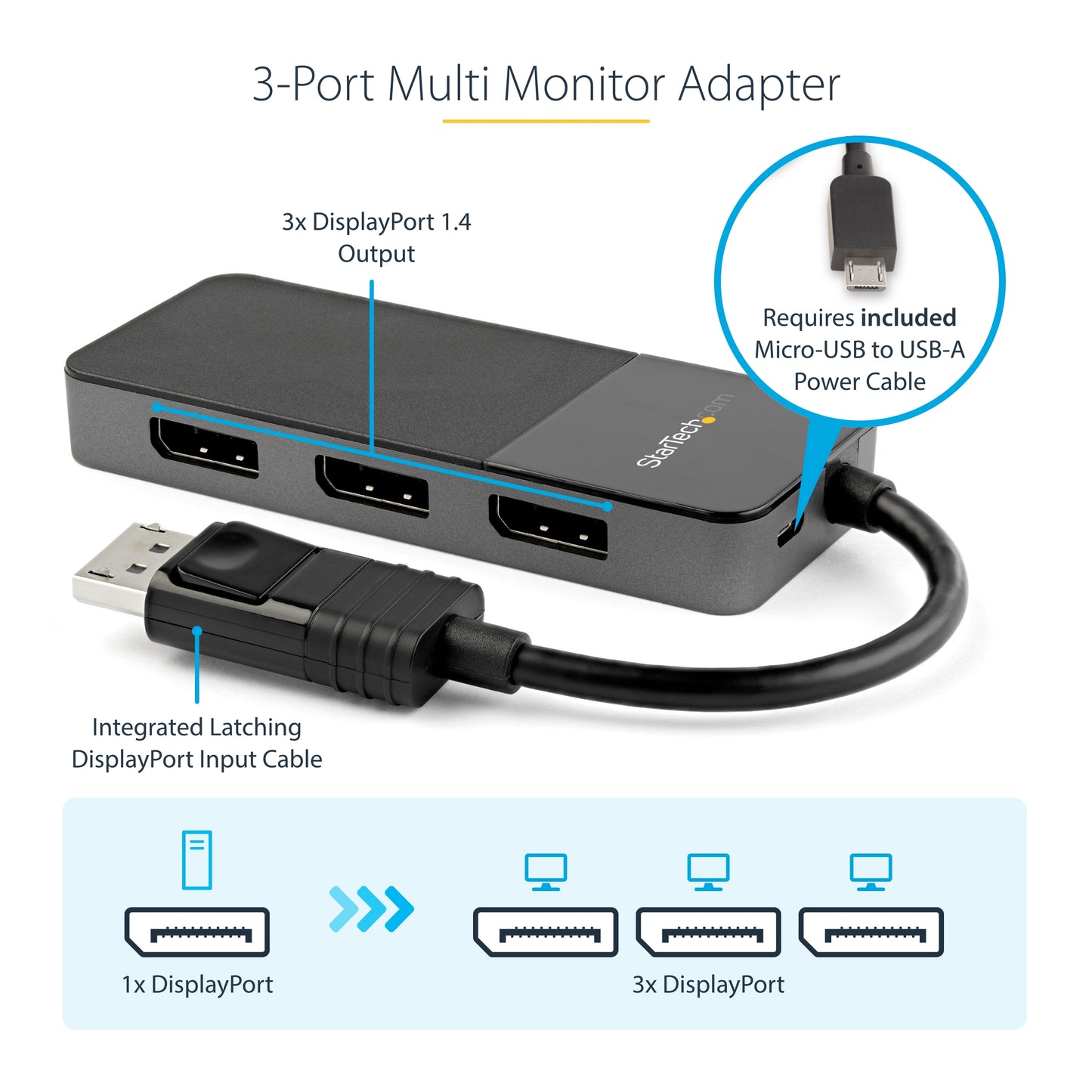 StarTech.com MST14DP123DP video splitter DisplayPort 3x DisplayPort