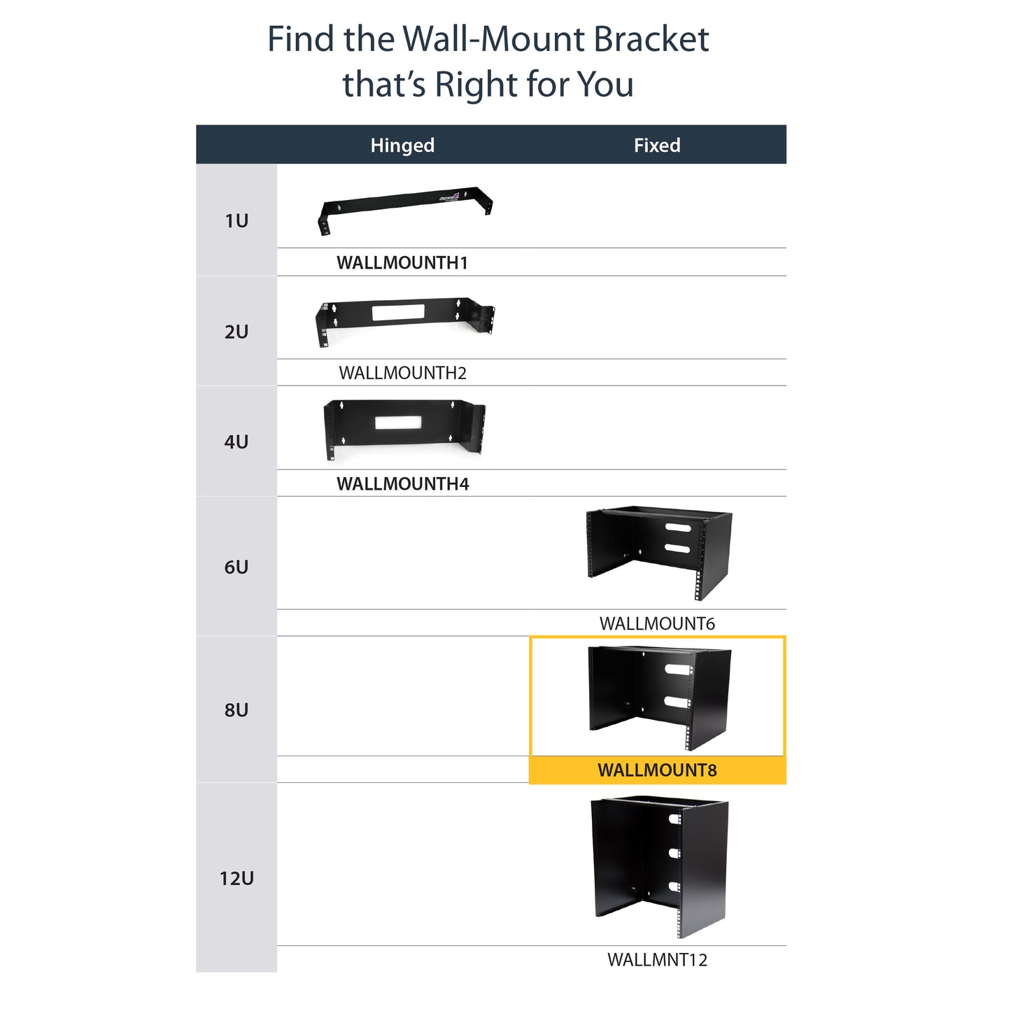 StarTech.com WALLMOUNT8 rack cabinet 8U Wall mounted rack Black