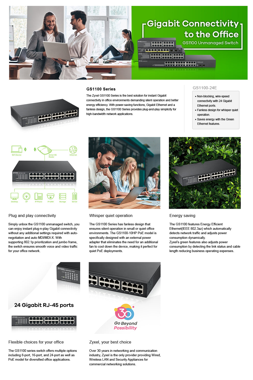 Zyxel GS1100-24 network switch Unmanaged