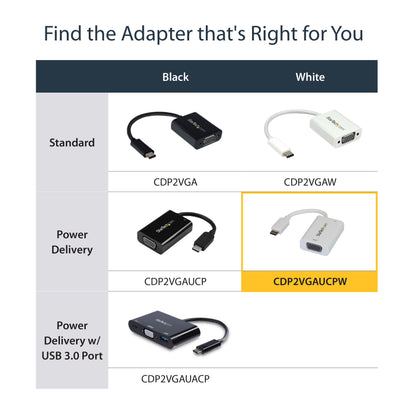 StarTech.com CDP2VGAUCPW USB graphics adapter 1920 x 1200 pixels White