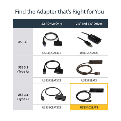 StarTech.com USB31C2SAT3 laptop dock/port replicator Black