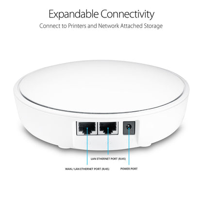 ASUS Lyra 2134 Mbit/s White